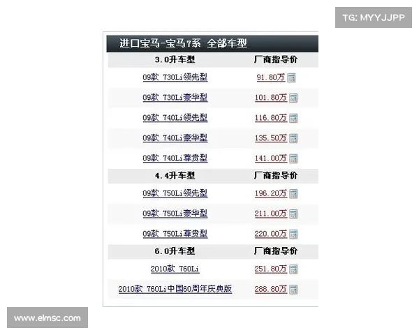 324元中730万元 自由过关错一场仍获大奖 324元中730万元 自由过关错一场仍获大奖