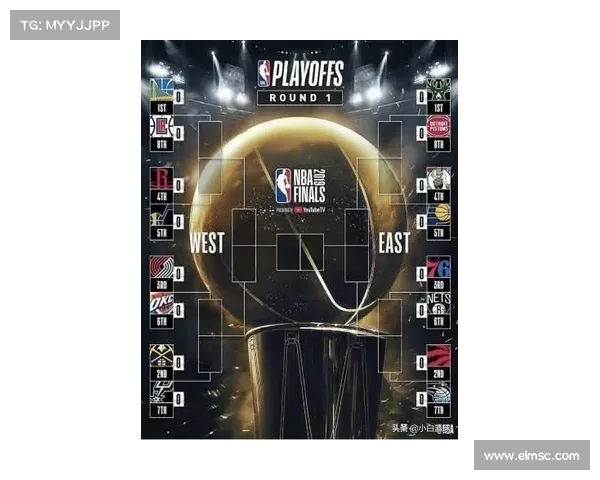 NBA常规赛圆满落幕,附加赛及部分季后赛对阵出炉 NBA常规赛圆满落幕,附加赛及部分季后赛对阵出炉