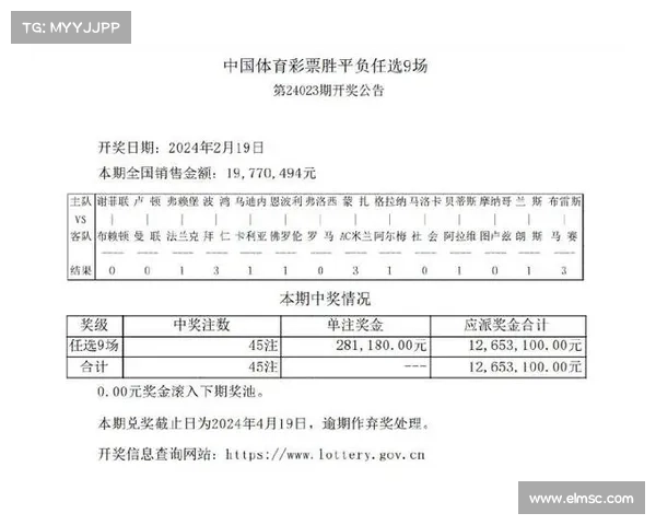 「新浪彩票」足彩21072期大势:乌拉圭分胜负 「新浪彩票」足彩21072期大势:乌拉圭分胜负